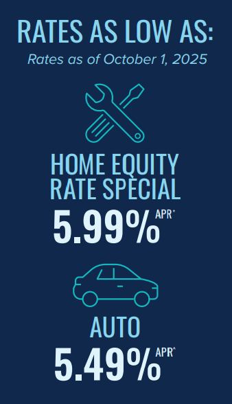 Learn more about MSGCU's home equity rate special and auto rates